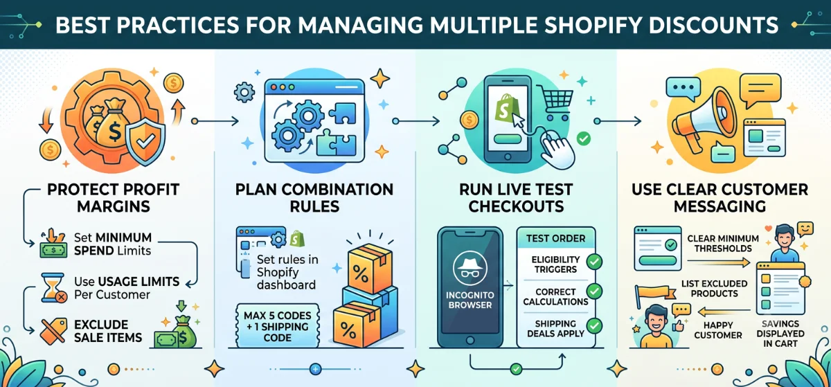 best practices for managing multiple shopify discounts