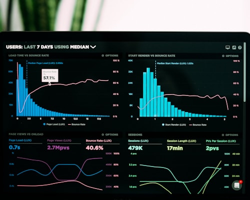 Rule of 100 Case Study
