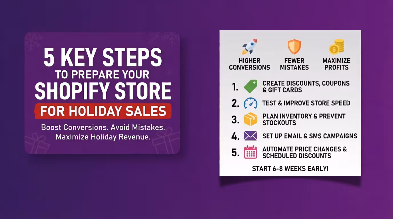5 Key Steps to Prepare Your Shopify Store for Holiday Sales
